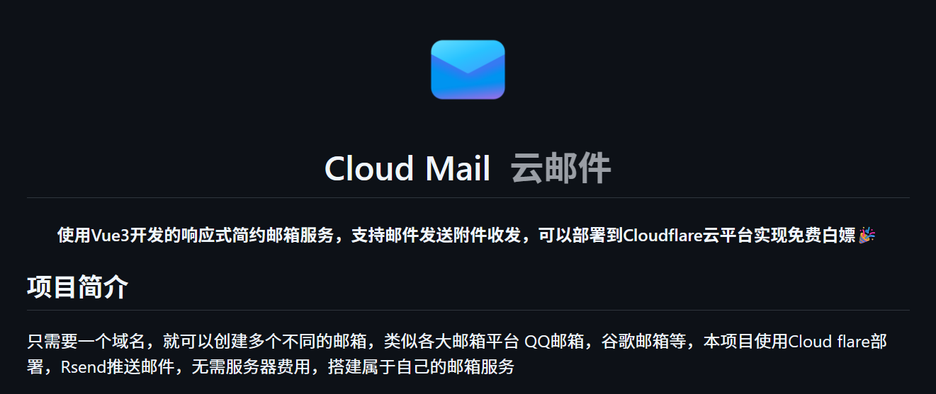 Cover Image of the Post