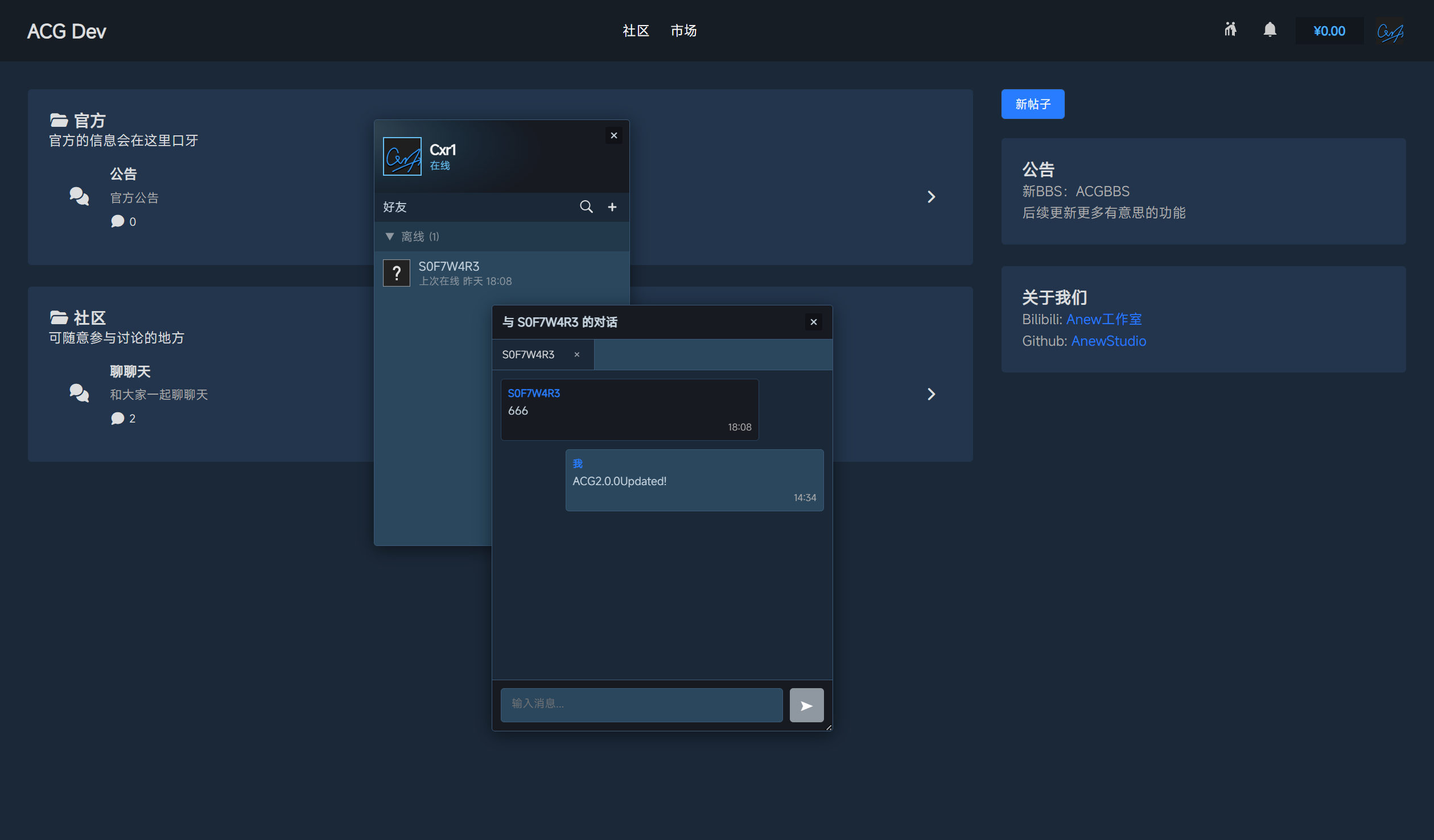 Cover Image of the Post